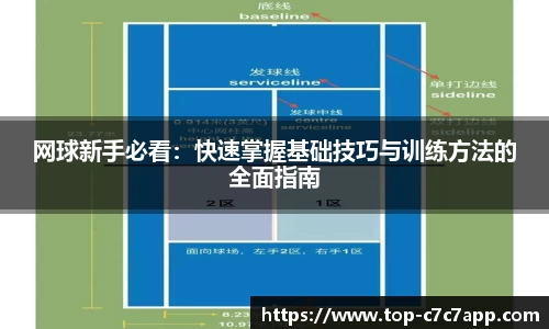 网球新手必看：快速掌握基础技巧与训练方法的全面指南